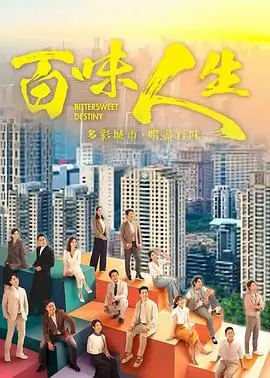 房间适配榜示意图，六个测试维度沿线路排列